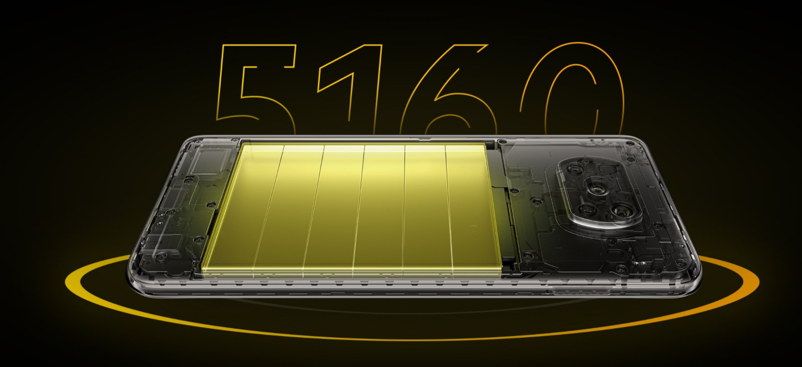 Bateria 5160 mAh i szybkie ładowanie